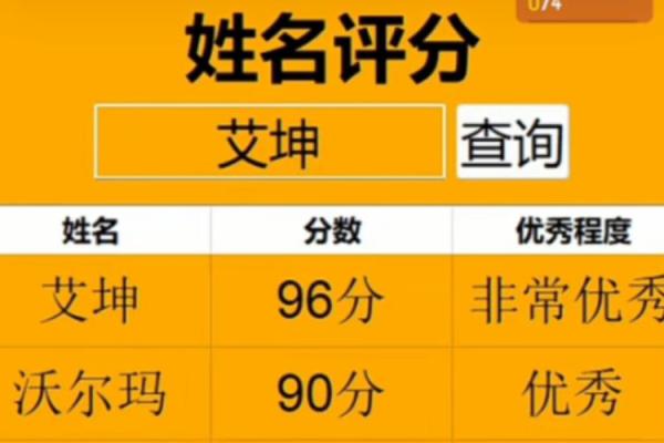 起名测分打分免费测试,生辰八字取名字大全免费查询
