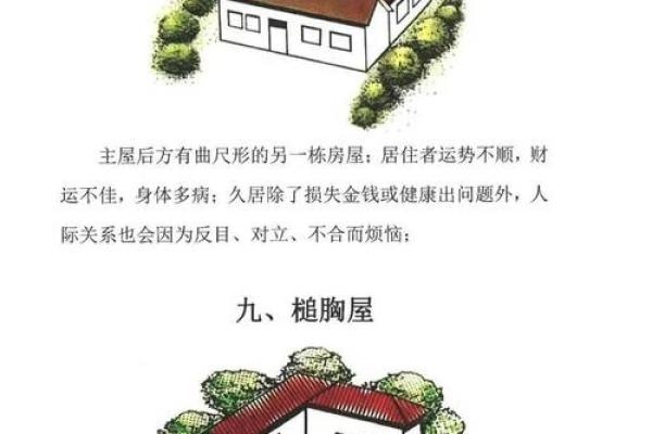 世界上更好的房子风水 世界上更好的房子风水