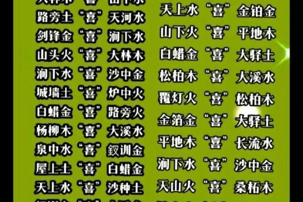 八字水多的人命好吗 水多命好吗 八字水多的人命好吗 水多命好吗