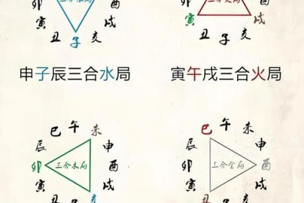 心计与八字 心计与八字