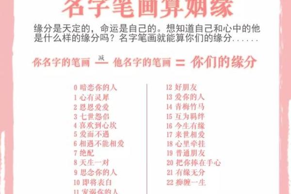 根据名字测两个人的姻缘 姓名测试两个人的姓名看缘分？
