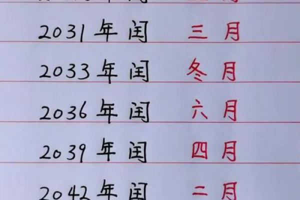 算命闰月 算命闰月