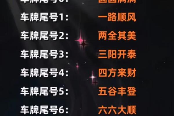 免费车号码吉凶测试大全 免费车号码吉凶测试大全