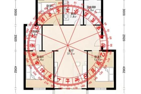 人旺财旺的农村住宅风水是什么样的