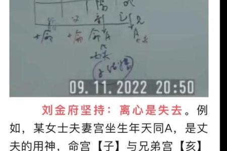 紫薇斗数如何看结婚