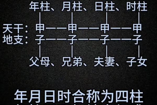 八字四吉神是什么 八字四吉神是 八字四吉神是什么 八字四吉神是