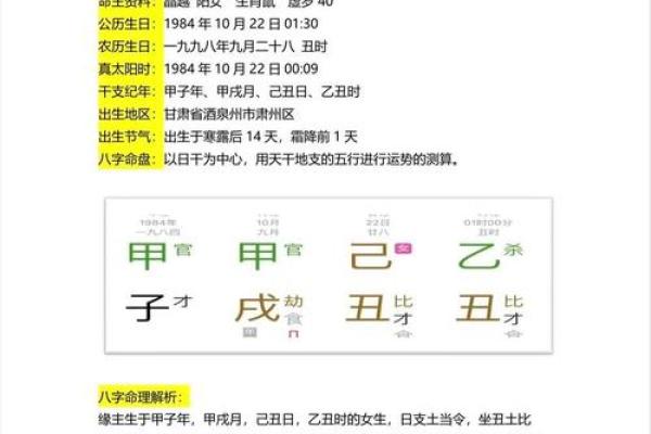 算八字起名 算八字起名