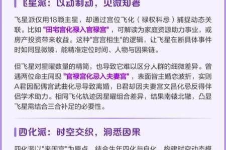 紫微斗数三合 紫微斗数三合派？