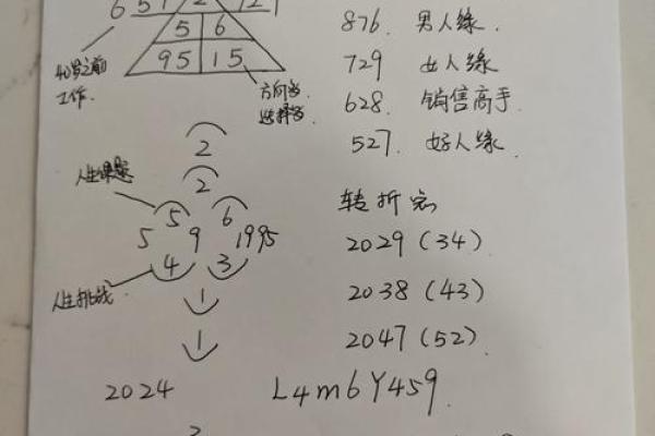 怎样测试生命灵数配对 怎样测试生命灵数配对