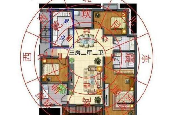 风水学中,室内装修风水有哪些 风水学中,室内装修风水有哪些