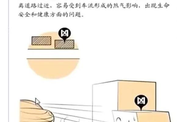 商铺风水有哪些注意讲究? 商铺风水有哪些注意讲究?