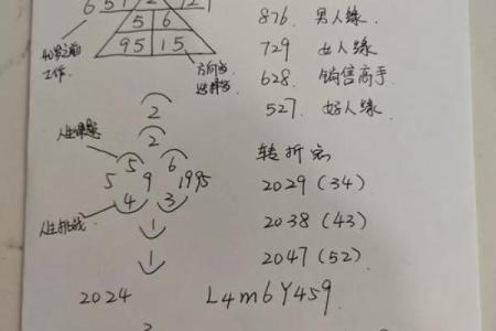 怎样测试生命灵数配对