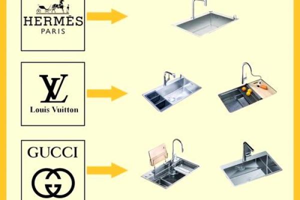 厨房水槽的风水禁忌,非常重要 厨房水槽的风水禁忌,非常重要