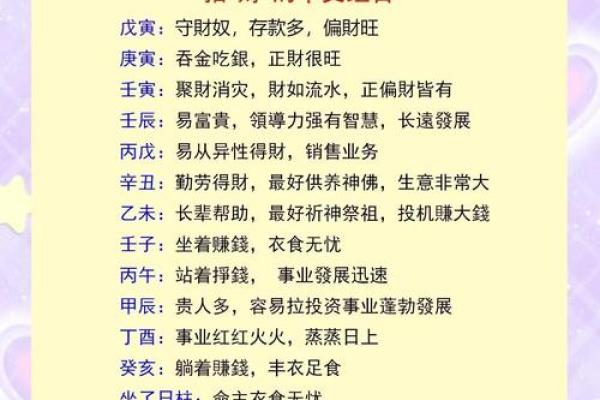 八字算命劫财 八字算命劫财