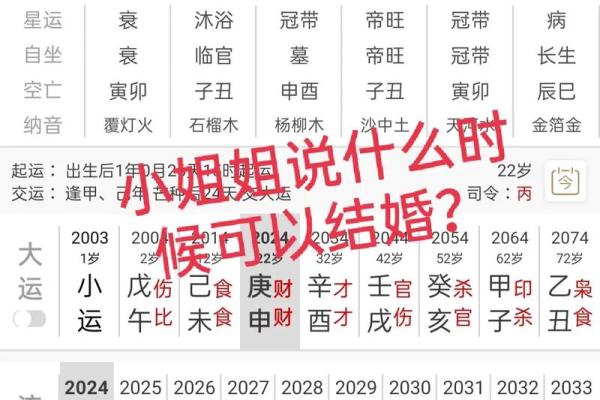 八字看姻缘,你什么时候能够结婚 八字看姻缘,你什么时候能够结婚