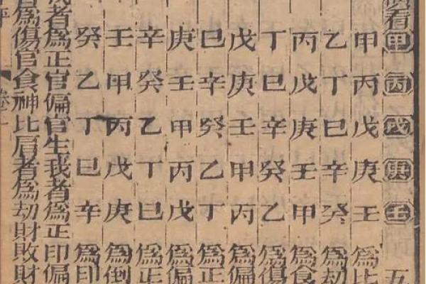 自学渊海子平就可以算命吗 自学渊海子平就可以算命吗