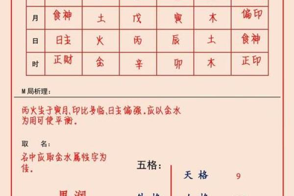 免费测姓名八字吉凶打分 免费测姓名八字吉凶打分