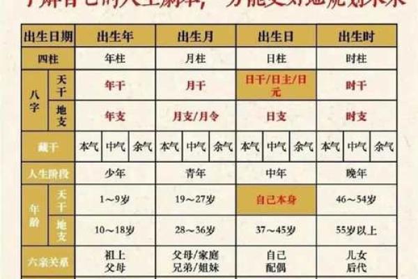 八字里面,有天有地,人是啥呢? 八字里面,有天有地,人是啥呢?