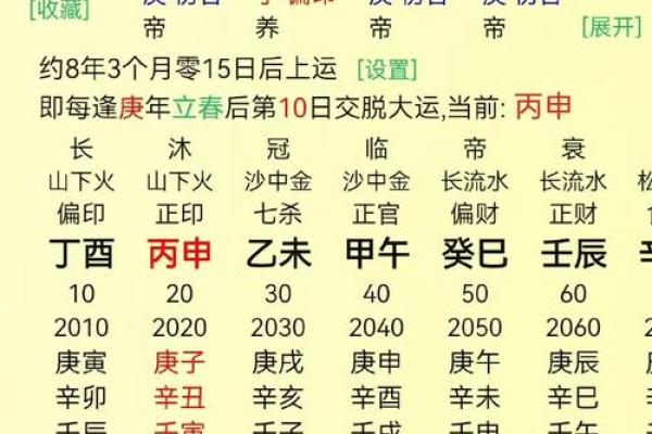 八字喜土,八字喜土金是什么意思 八字喜土,八字喜土金是什么意思