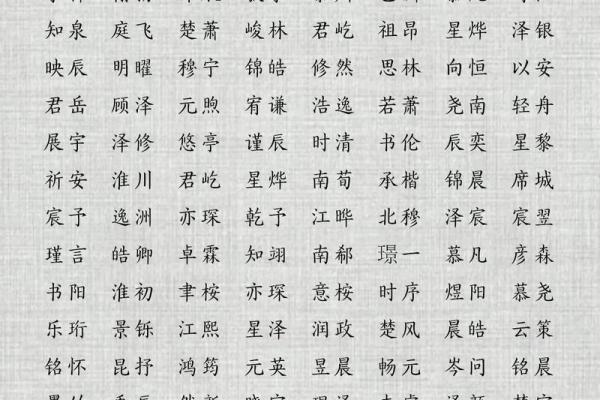 男孩八字取名 男孩八字取名