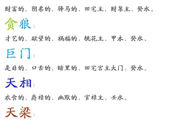 紫微斗数诸星落诸宫之:太阳星福德宫详解 紫微斗数诸星落诸宫之:太阳星福德宫详解