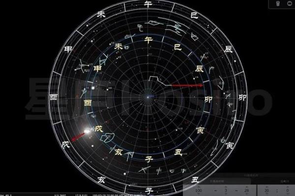 紫薇斗数北斗系列都是什么 紫薇斗数北斗系列都是什么