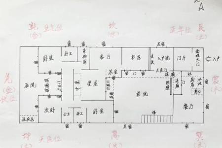 建房子改风水有讲究吗