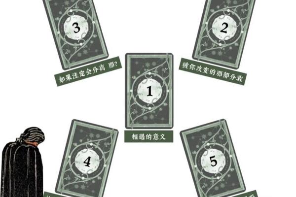 塔罗测试,在你前任的心里,你的位置有多重要? 塔罗测试,在你前任的心里,你的位置有多重要?