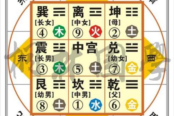 可以随便算命吗 可以随便算命吗