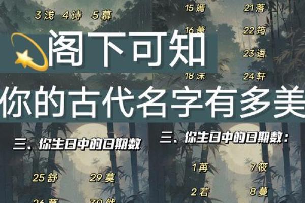 百度的公司名字测试打分 百度的公司名字测试打分
