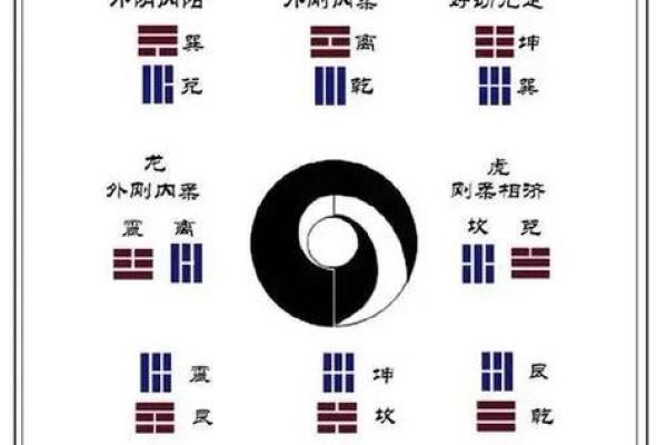 分享八字五行后天开运法 分享八字五行后天开运法