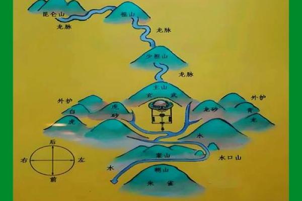 十大墓地风水禁忌有哪些 十大墓地风水禁忌有哪些