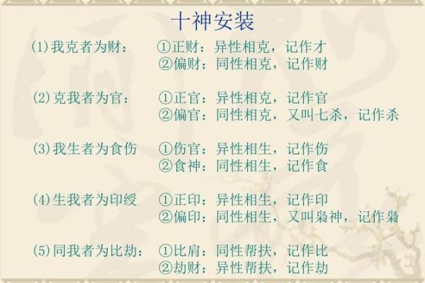 学习八字十神,轻松掌握八字命理! 学习八字十神,轻松掌握八字命理!