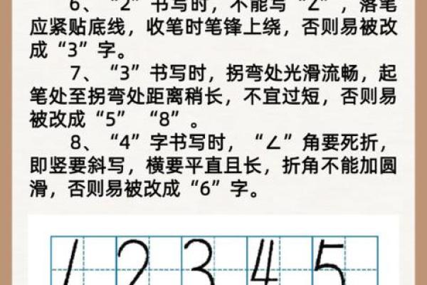 数字算命格式书写 数字算命格式书写