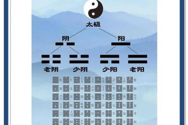 梅花易数和八字有啥区别 梅花易数和八字有啥区别