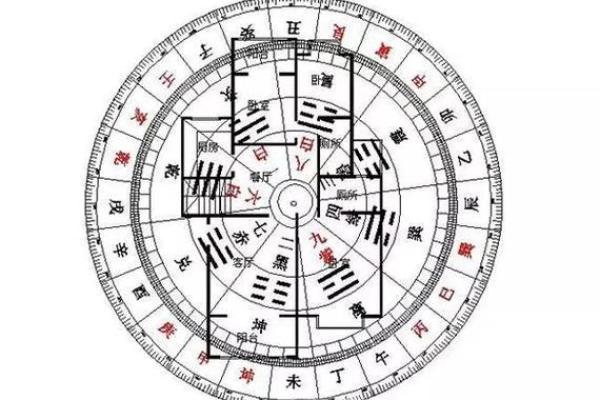 环形岛对房子产生什么风水 环形岛对房子产生什么风水