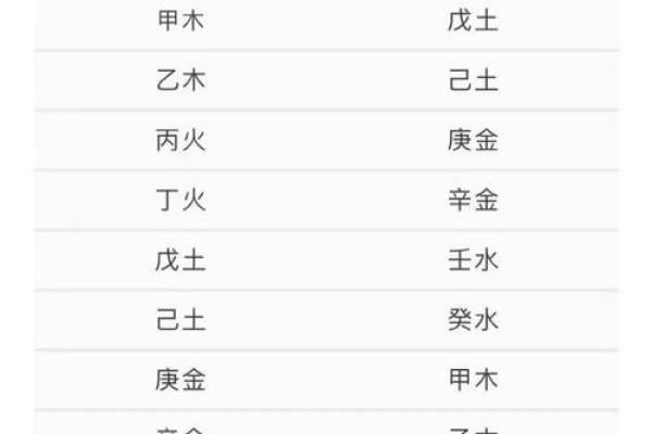 八字怎样看前途和财运 八字怎样看前途和财运