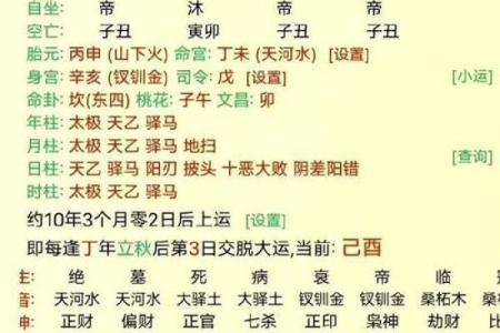 八字运势算命