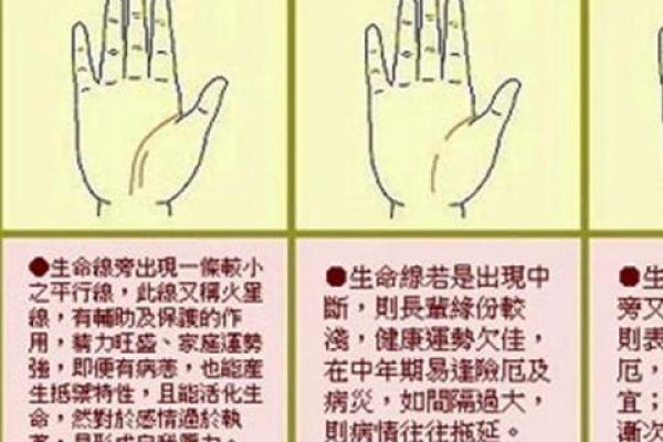 胎记算命图解好坏 胎记算命图解好坏