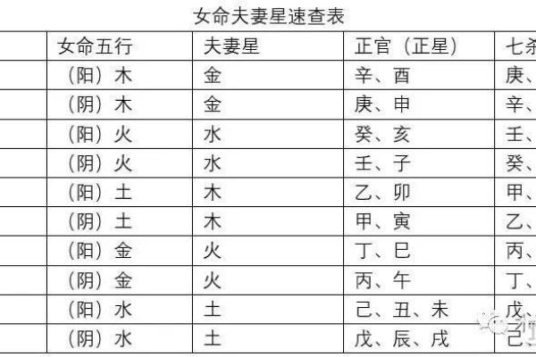 八字中异性星多,财源广进,前程似锦 八字中异性星多,财源广进,前程似锦