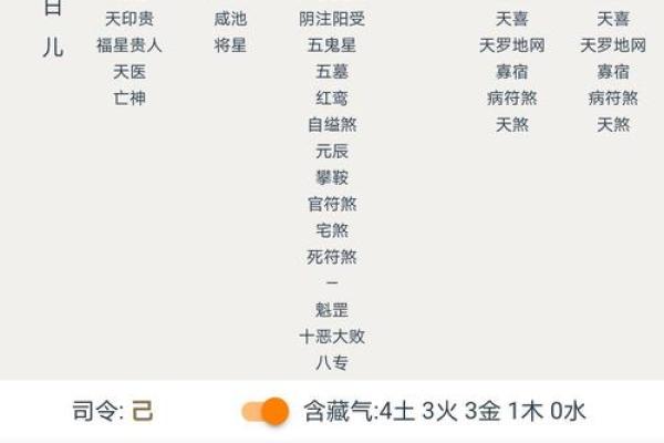 为什么伟人的八字一般