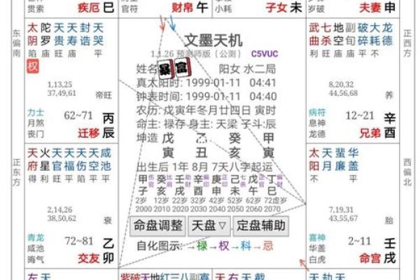 紫薇斗数配偶父母 紫薇斗数配偶父母