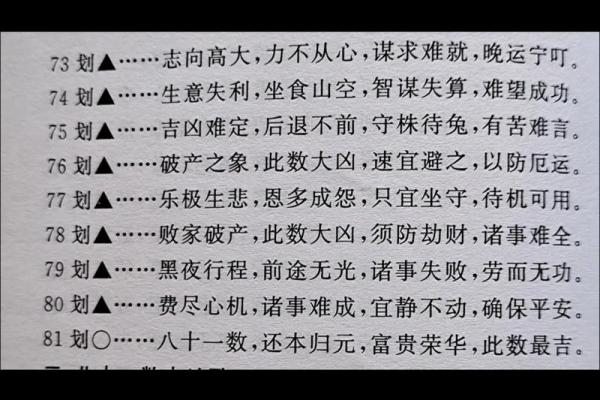 姓氏笔划吉凶测试 姓氏笔划吉凶测试
