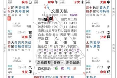 紫薇斗数配偶父母