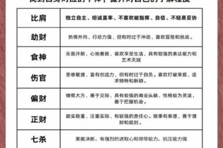 婚姻八字：官杀混杂的女命，离婚能改变婚姻不幸的宿命吗？