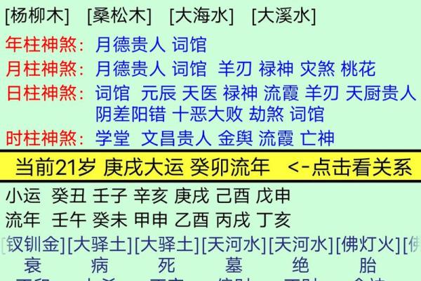 福气极大之人八字 有福气的命格 福气极大之人八字 有福气的命格