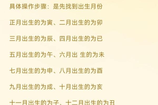 算命看配偶长相 算命看配偶长相