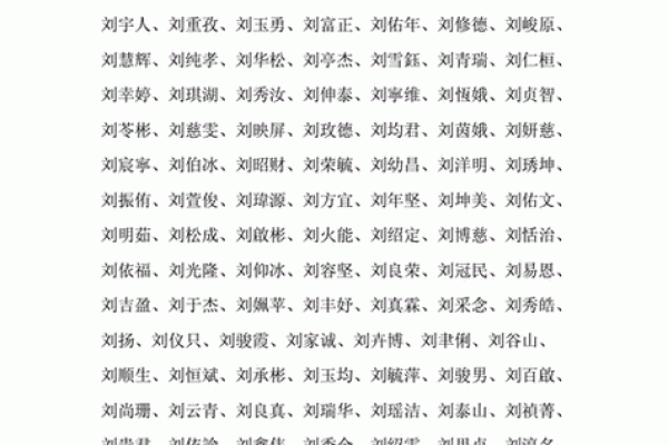 姓名打分测试取名