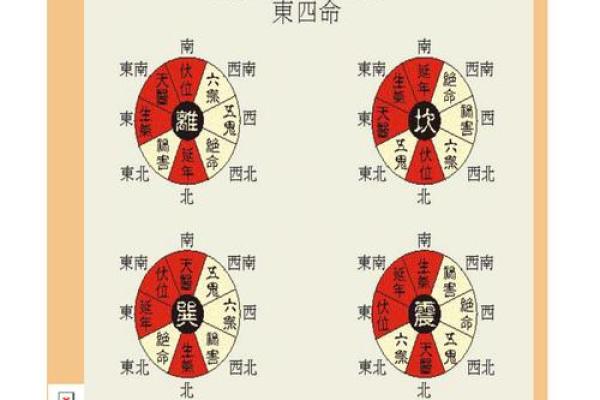 紫薇斗数田宅宫看你 紫薇斗数田宅宫看你