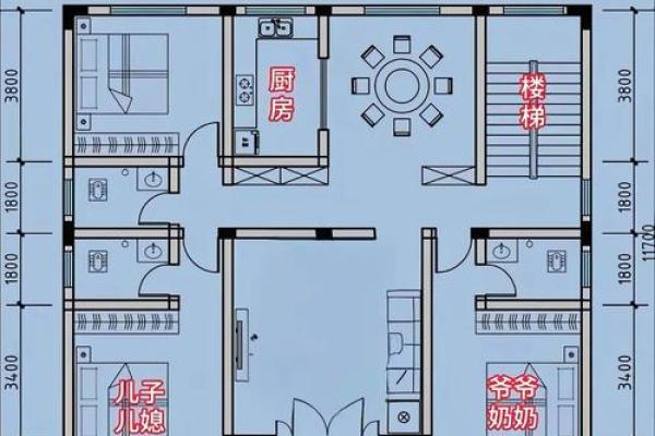 正西向的房子风水